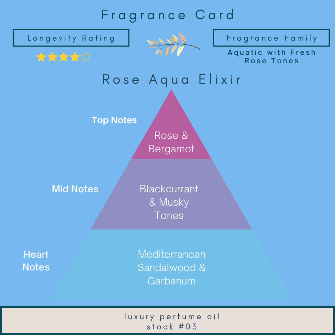 No. 03 - Rose Aqua Elixir - An Original Custom Blend