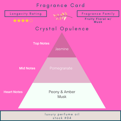 No. 04 -  Crystal Opulence - An Original Custom Blend