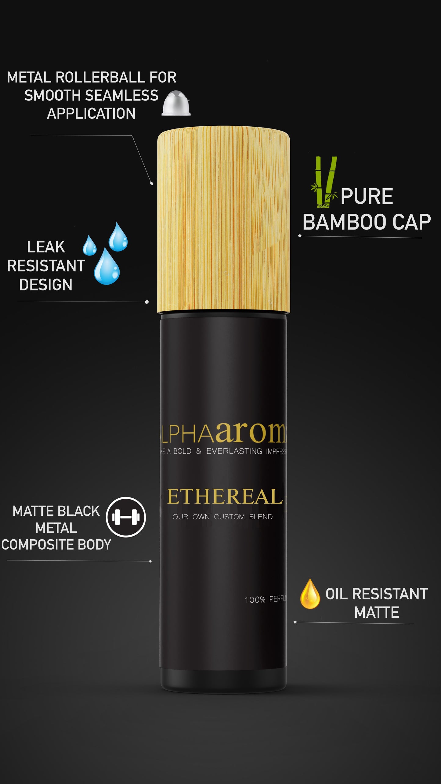 No. 29 - Ethereal - An Original Custom Blend